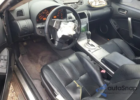 2004 Infiniti G35 Base from USA, damaged, VIN JNKCV54E94M814419